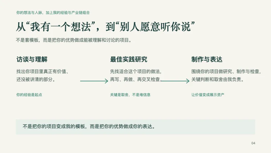 BossBP V1.1 服务介绍第 4 页
